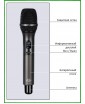 ATOMIC VOICE SM-900 - вокальная радиосистема, UHF, PLL, сменные частоты